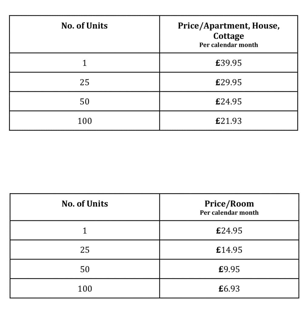 pricing strategy - Zeevou