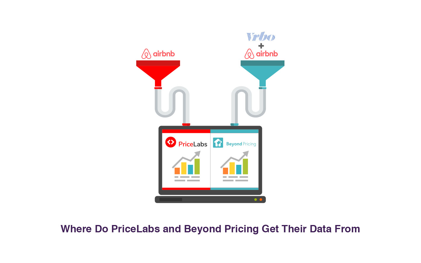 Airbnb Pricing Tools - Beyond Pricing Vs PriceLabs, A Side By Side ...