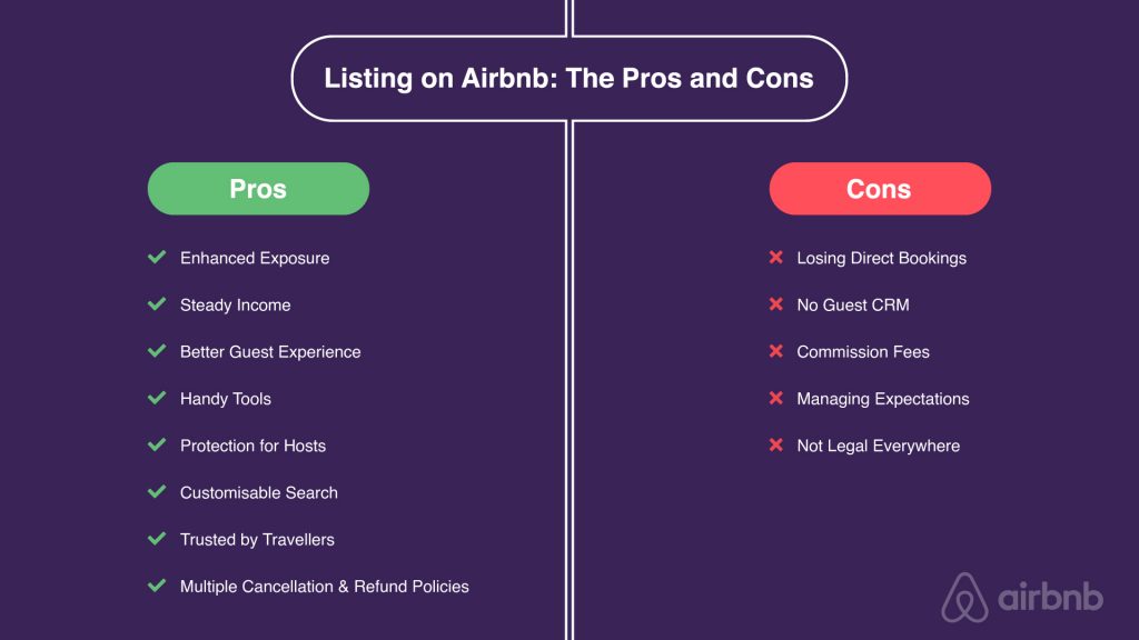 pros and cons of listing on Airbnb - Zeevou