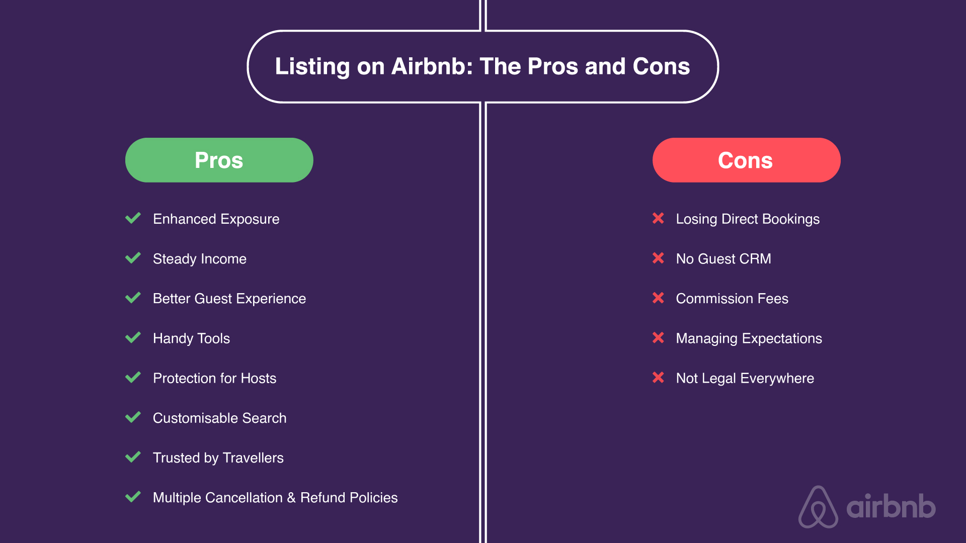 Pros And Cons of Hotels Vs Airbnb: Ultimate Comparison Guide