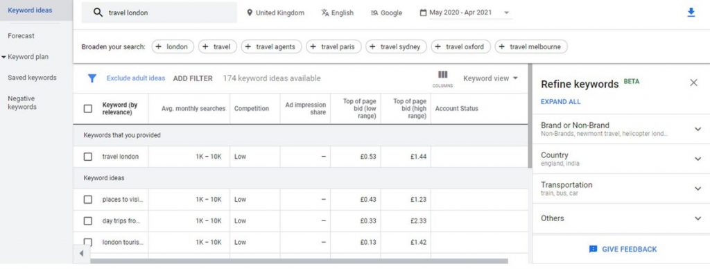 Google Keyword planner for vacation rentals - Zeevou