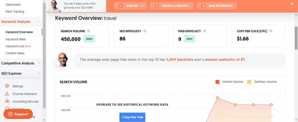 Ubersuggest for keyword research for vacation rentals - Zeevou