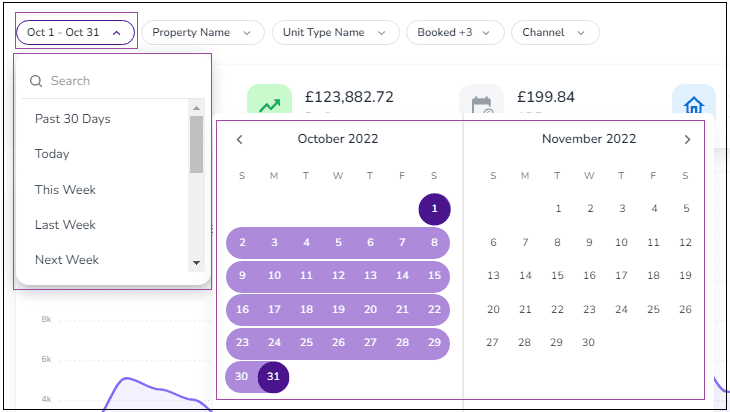 Date Range/ Performace landing page structure/ Zeevou