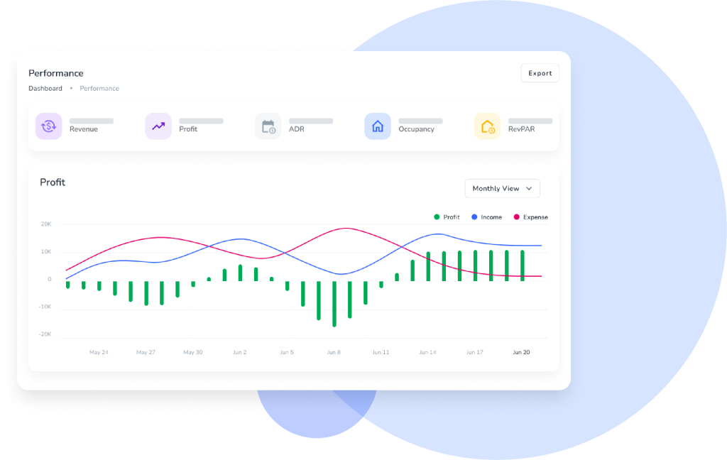 Real-time Reporting - Use Case - Zeevou