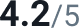 4.2