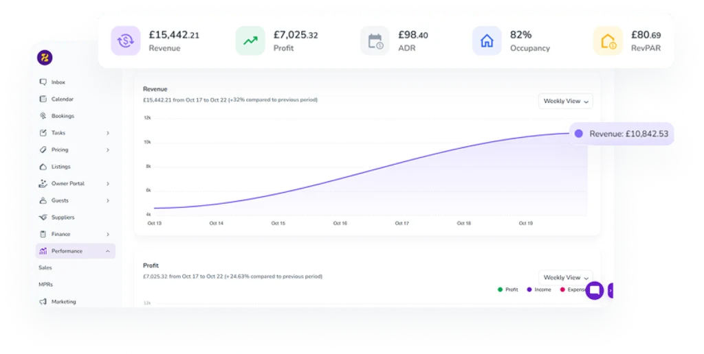 boost profit hero section