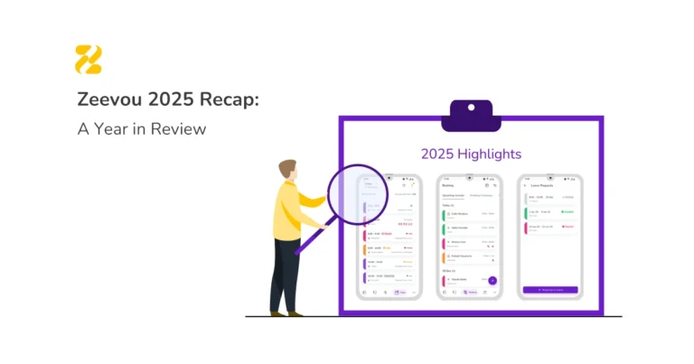 Zeevou 2025 Recap A Year in Review - Zeevou