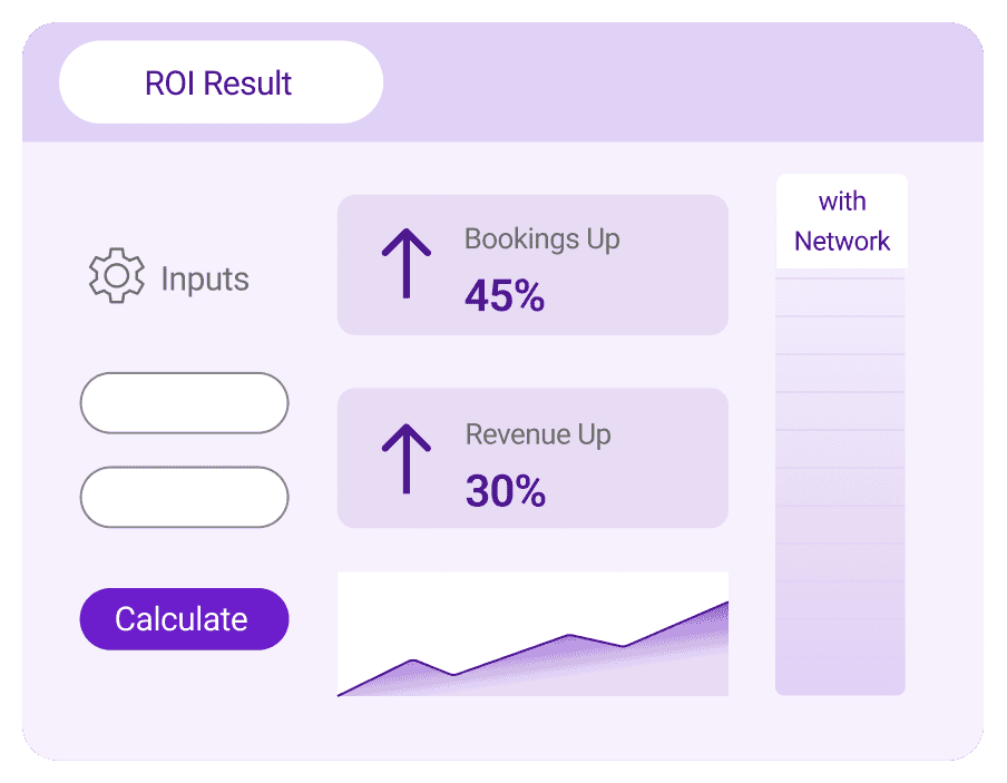illustration ROI