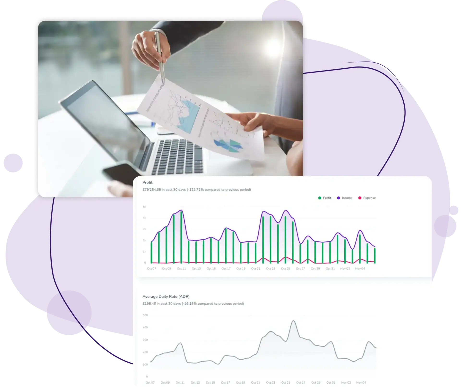 Performance Graphs zv image